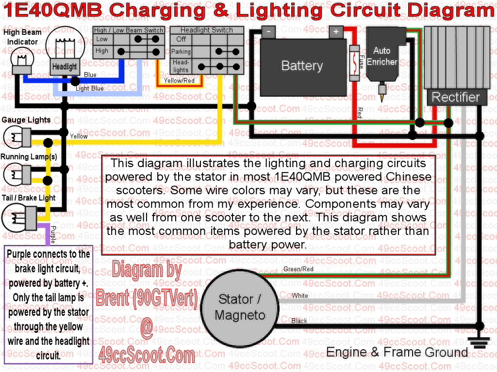 My Wiring Diagrams