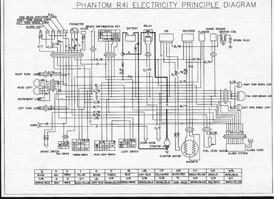 LINK Vento V Thunder Manual Phantom%20r4i%20electricity%20diagram