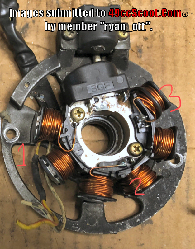 Floating The Ground On Stators For Full Wave Conversion